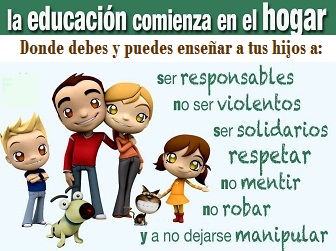 Límites ->Acciones Límites ->Acciones